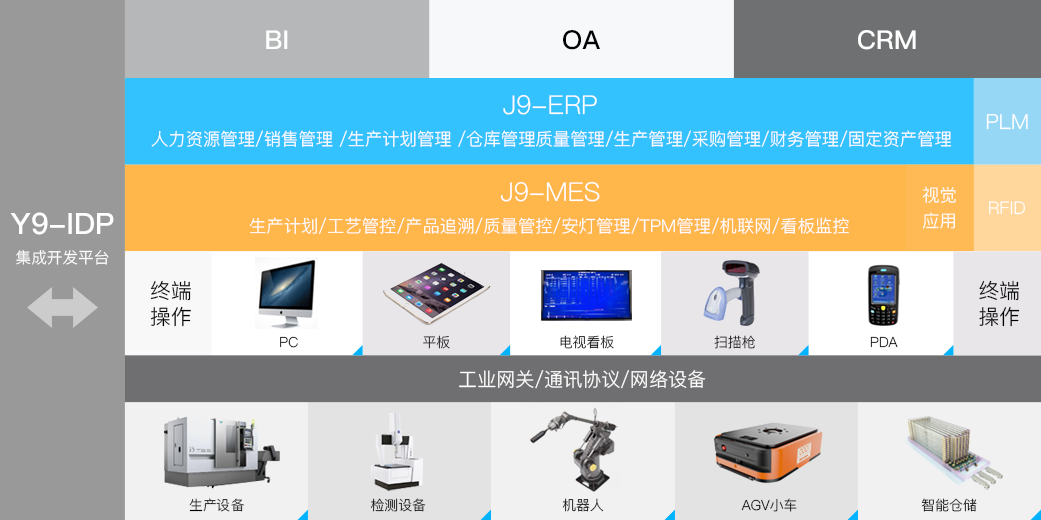 九州酷游 ku游科技_追溯系统专家